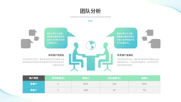 简约流体线条个人年终总结年终工作总结工作汇报述职报告ppt模板工作总结年终总结