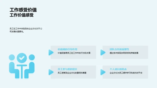 文化驱动企业进步