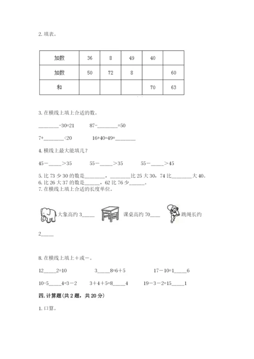 人教版二年级上册数学 期中测试卷【名师推荐】.docx