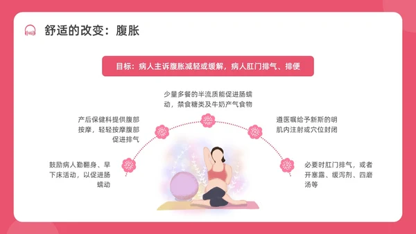 红色水彩简约插画剖宫产术后护理培训PPT课件护理查房