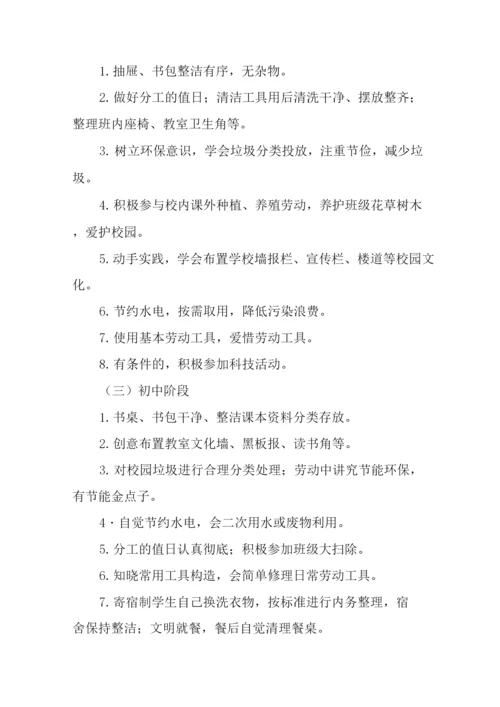 中小学生家庭劳动教育指导清单.docx