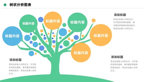 扁平简约可视化树状数据分析图表PPT
