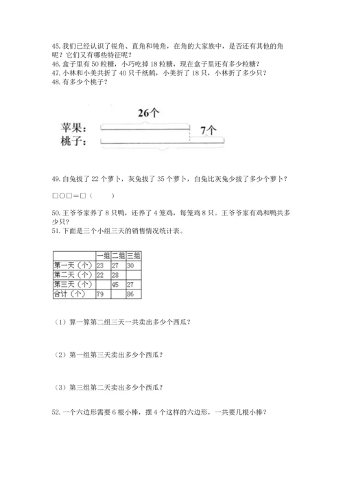 二年级上册数学应用题100道附答案解析.docx