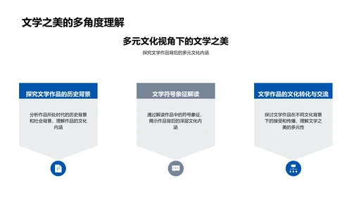 硕士研究报告PPT模板