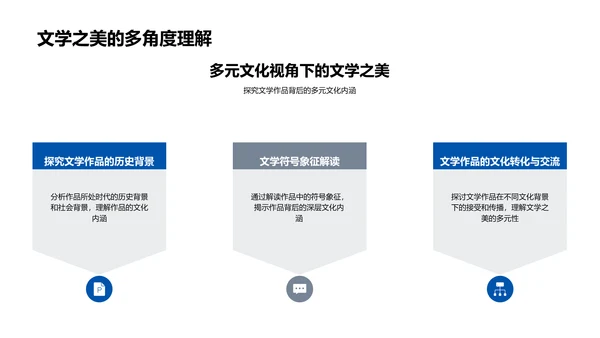 硕士研究报告PPT模板