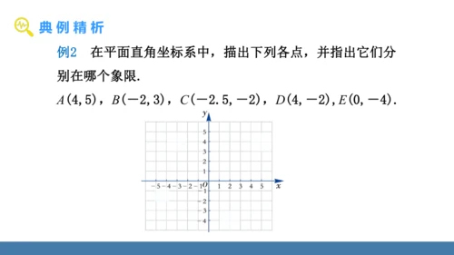 9.1.1平面直角坐标系的概念 课件（共26张PPT）