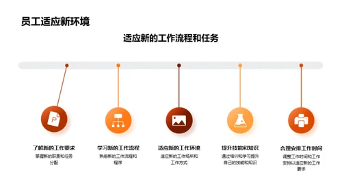 引领变革 塑造文化