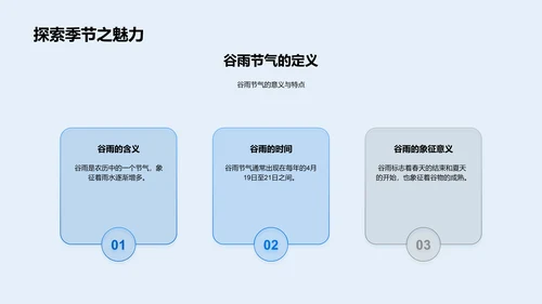 精准预测谷雨气象PPT模板