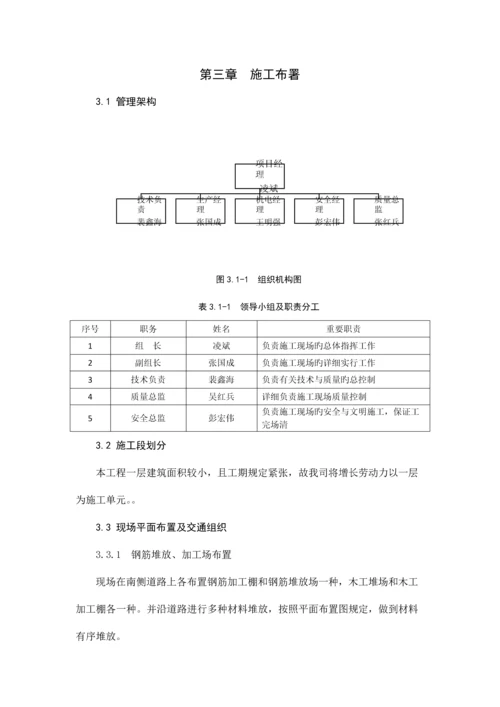 温岭市地块脚手架施工方案.docx