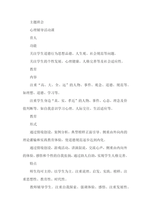 《心理健康教育培训》心得体会范文五篇.docx