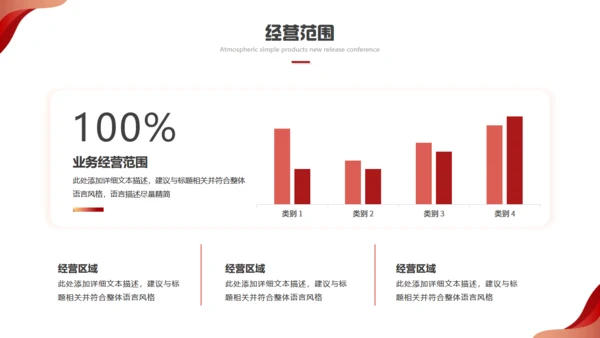 科技赋能智领未来发布会红色通用PPT模板