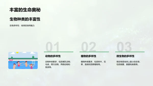 地球与生物科普教学