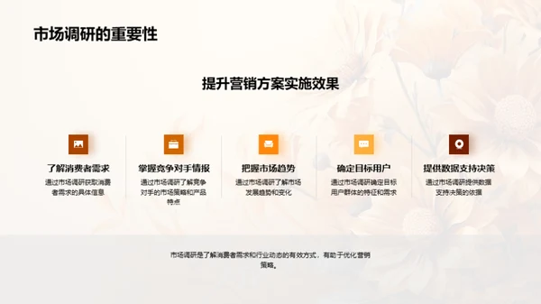 重阳节市场营销探索