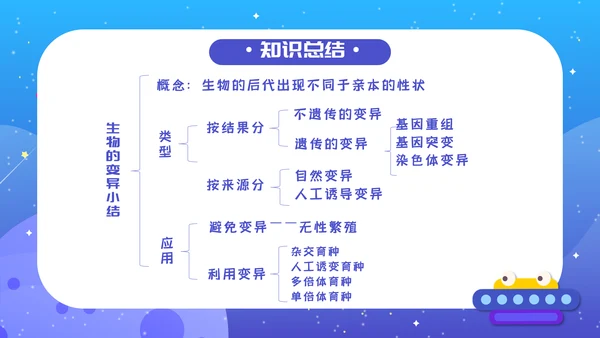 人教版生物《染色体变异》PPT课件