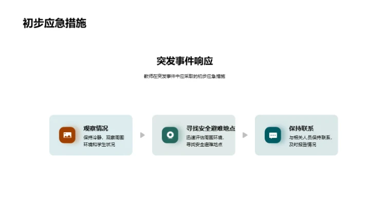 教师安全教育解析