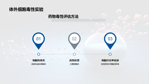 科技风生物医疗教学课件PPT模板