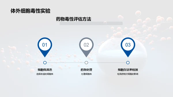 科技风生物医疗教学课件PPT模板