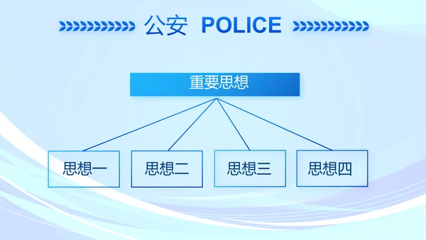 蓝色大气监狱警察工作总结汇报动态PPT模板