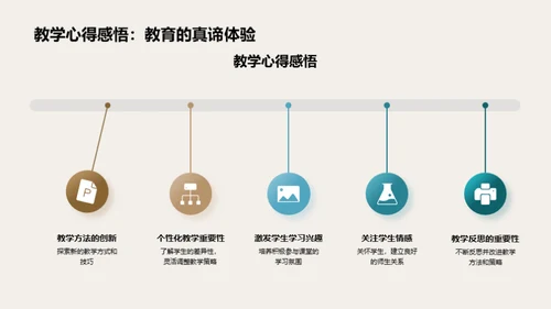 教学年度回顾与展望