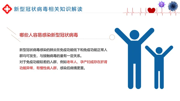 如何预防新型冠状病毒知识解读PPT