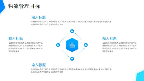 供应链物流行业解决方案快递公司通用PPT模板