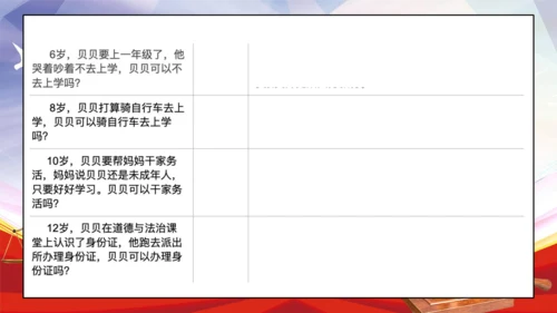 统编版六年级上册4.8《我们受特殊保护》 第一课时 《我是未成年人》 课件（共16张PPT，含内嵌视