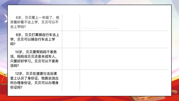 统编版六年级上册4.8《我们受特殊保护》 第一课时 《我是未成年人》 课件（共16张PPT，含内嵌视