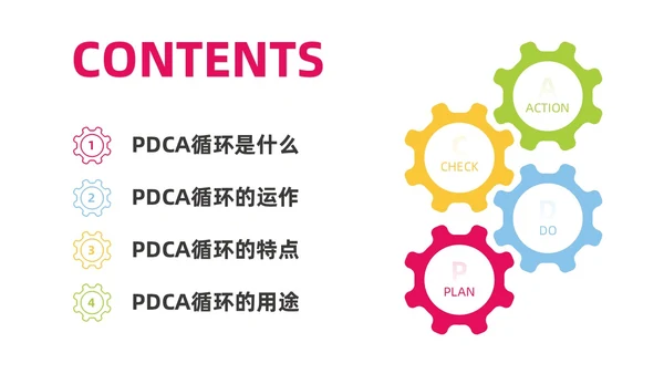 彩色商务简约水彩PDCA循环工作方法培训PPT课件pdca