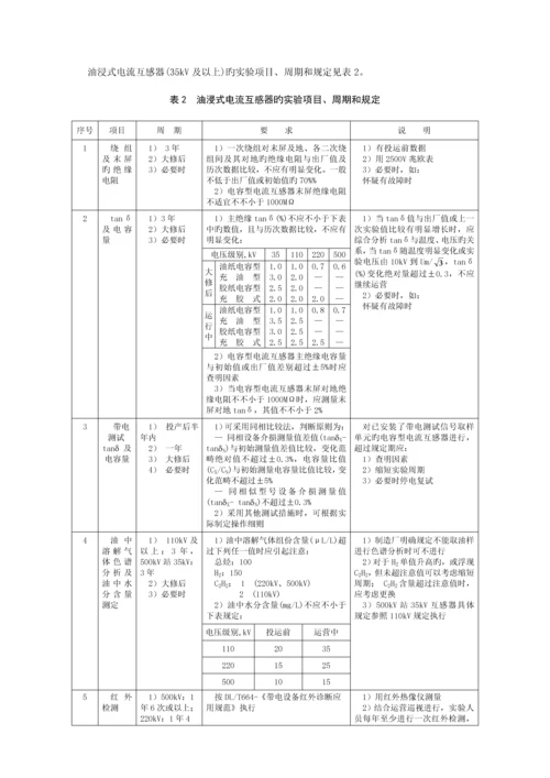 110kV及以下电力设备预防性试验专题规程.docx