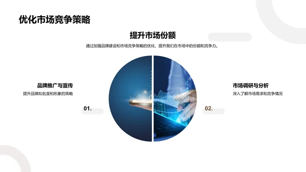 保险业绩年度报告