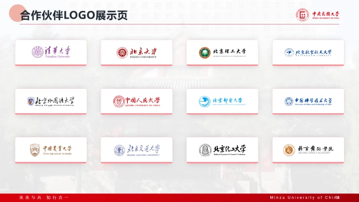 红色主题风格中央民族大学专属课题学术汇报毕业答辩通用PPT模板