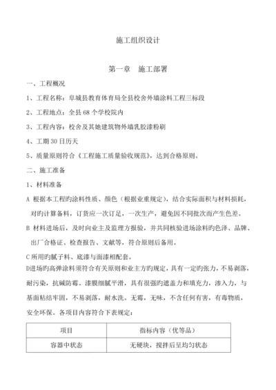 外墙涂料综合施工组织设计.docx