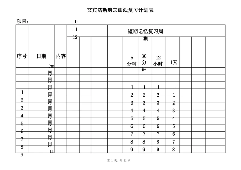 艾宾浩斯记忆表格25484知识讲解.docx