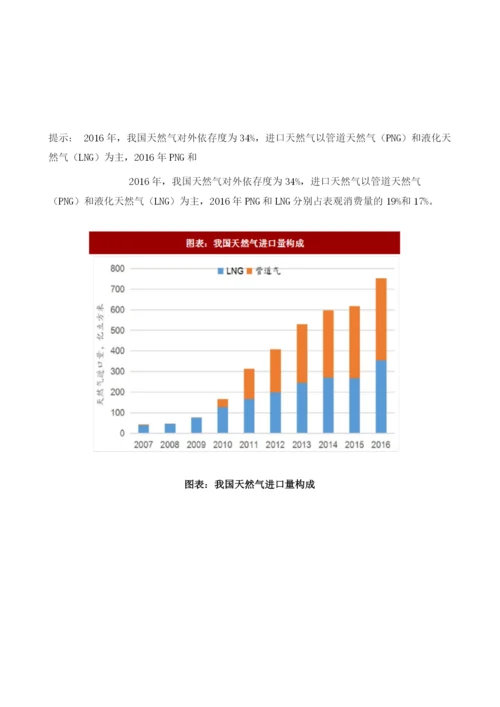 中国天然气行业进口量构成及主要管道分布分析.docx