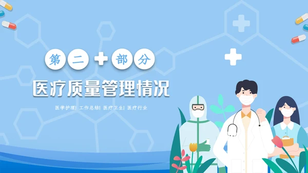 医疗ppt医药医学年终总结工作汇报ppt