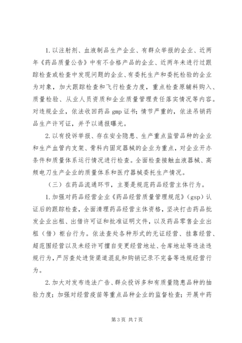 药品市场秩序行动实施方案.docx