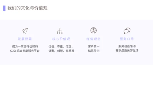首家O2O家政服务平台介绍公司通用PPT模板