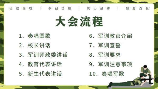 迷彩风军训动员大会通用PPT模板