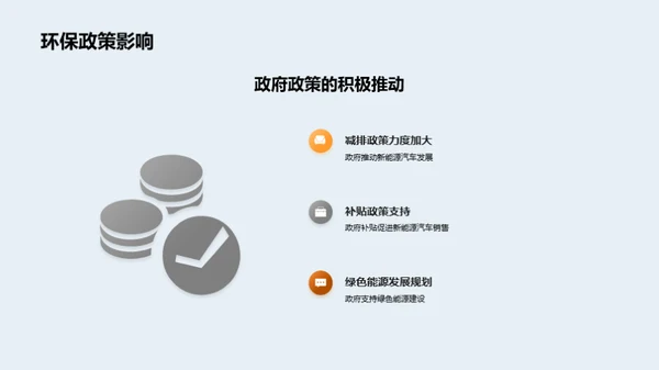 绿色前行：新能源汽车投资策略