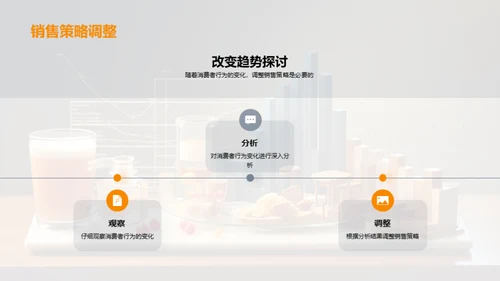 洞察消费者行为变迁