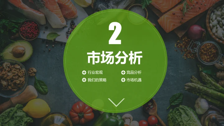 美味生鲜项目运营策划书PPT模板