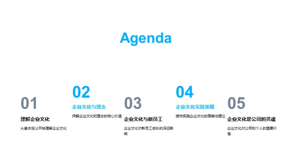 深化企业文化实践