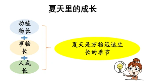 统编版六年级语文上册第五单元-交流平台与初试身手  课件