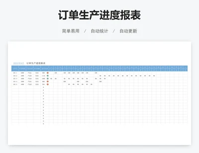 订单生产进度报表