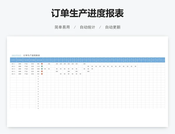 订单生产进度报表