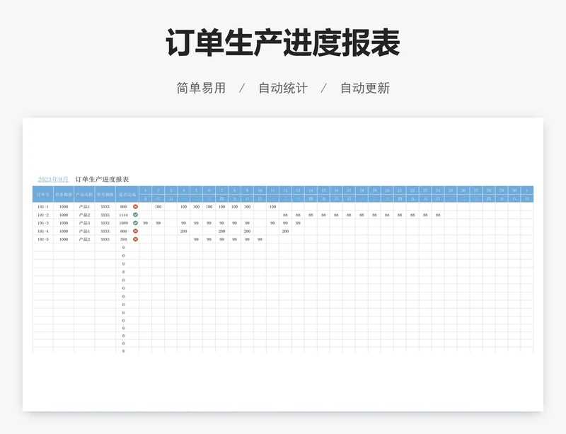 订单生产进度报表