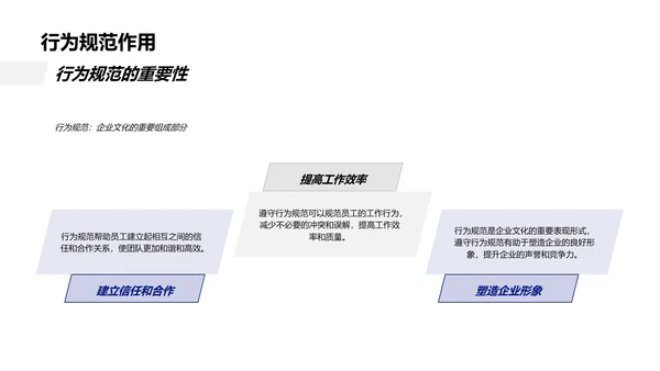 企业文化价值观PPT模板