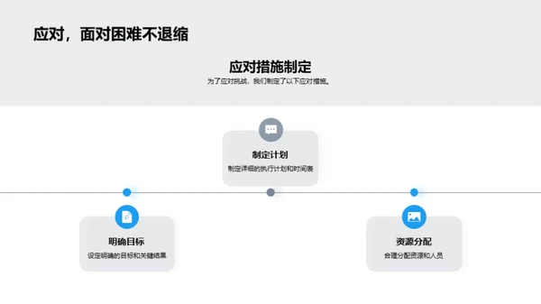 勇攀高峰，策略再造