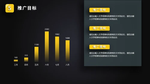 微立体炫酷智能手表产品发布会通用PPT模板