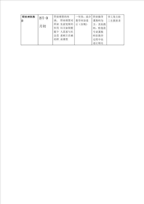 学校职业生涯规划教育方案